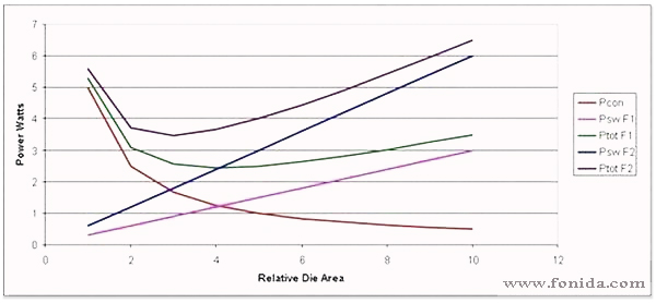 <a href='http://m.2614670.cn' target='_blank'>電源適配器</a>