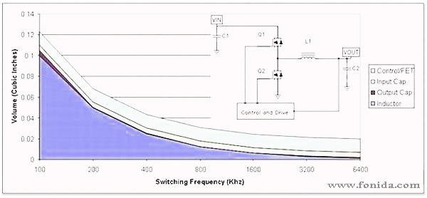 <a href='http://m.2614670.cn' target='_blank'>電源適配器</a>