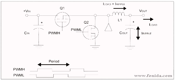 <a href='http://m.2614670.cn' target='_blank'>電源適配器</a>